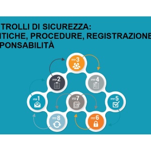 CONTROLLI DI SICUREZZA:  POLITICHE, PROCEDURE, REGISTRAZIONE E RESPONSABILITÀ